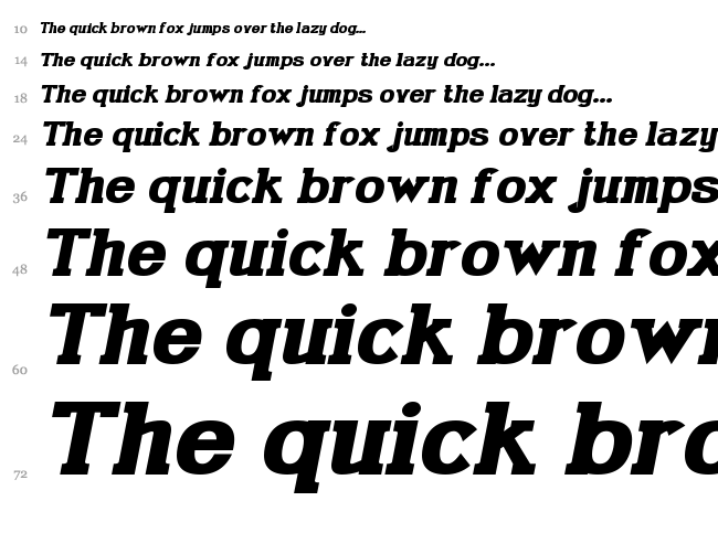 Gabriel Serif font waterfall